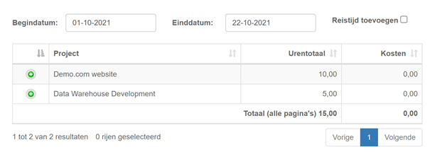 Urenregistratie-Project-Overzicht