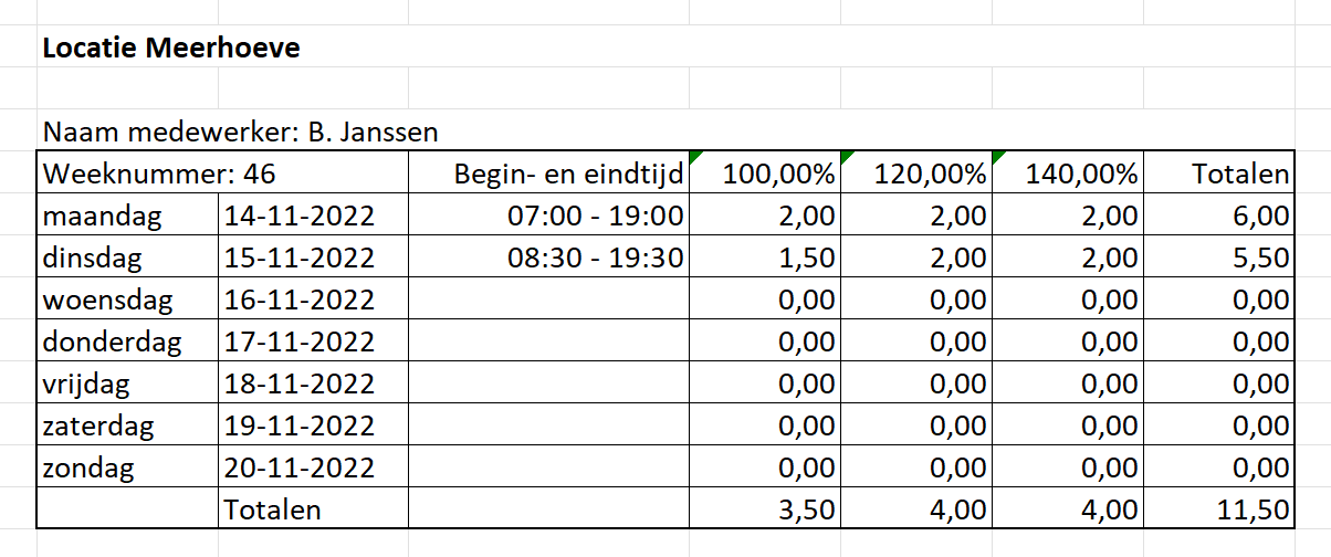 urenregistratie-personeel-weekstaat