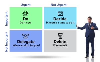 Beheers je prioriteiten: maximaliseer je productiviteit met de Eisenhower-matrix