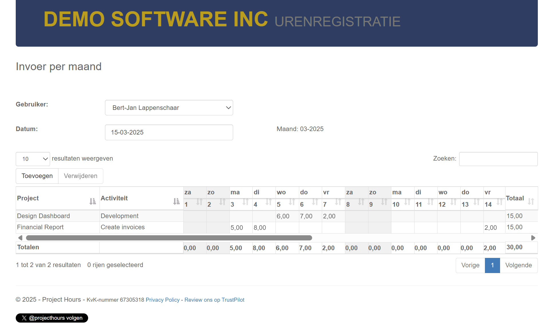 Uren invoeren per maand via de website