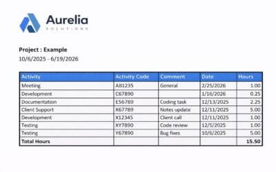 Bedrijfslogo weergeven in rapporten